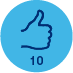 Likes Received 10