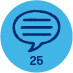 Replies Authored 25
