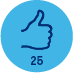 Likes Received 25