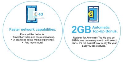 LuckyMobile_QC4G_EN_May2023.jpg