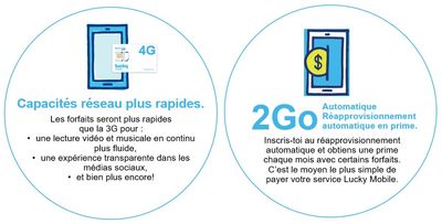 LuckyMobile_ON4G_FR_May2023.jpg