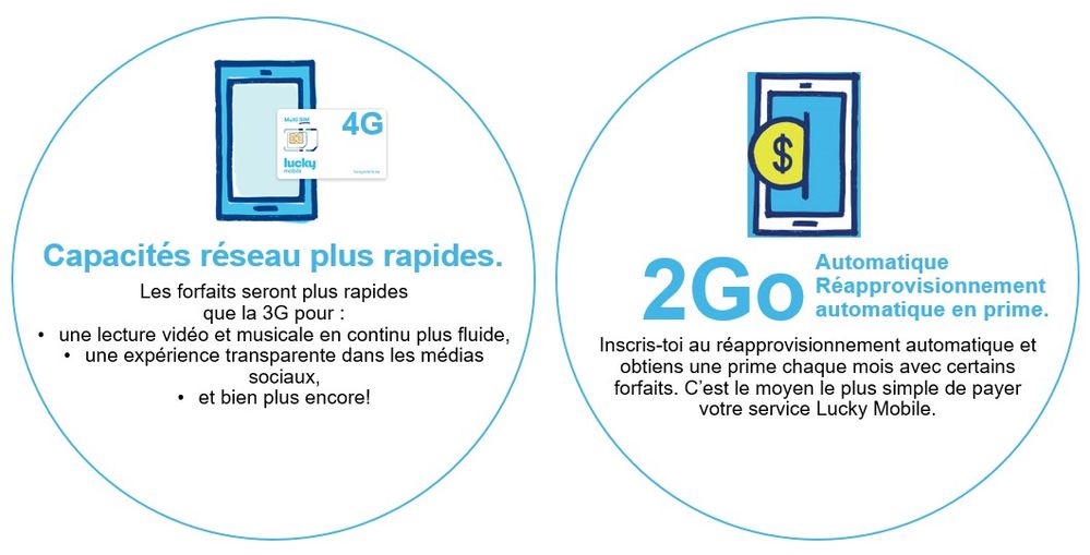 LuckyMobile_QC4G_FR_May2023.jpg