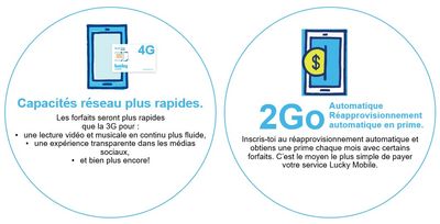 LuckyMobile_QC4G_FR_May2023.jpg